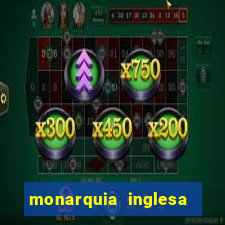 monarquia inglesa árvore genealógica