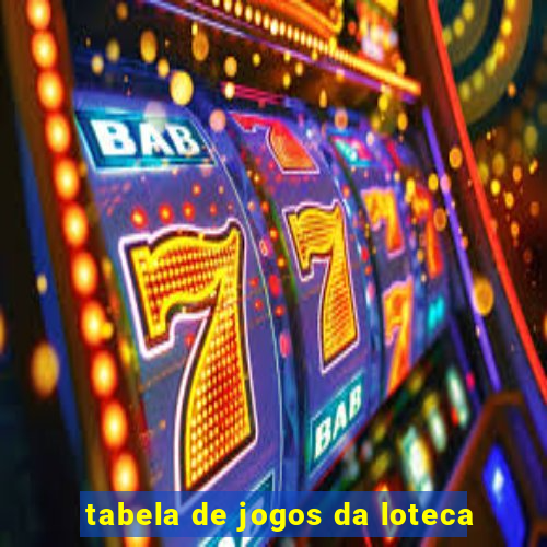 tabela de jogos da loteca