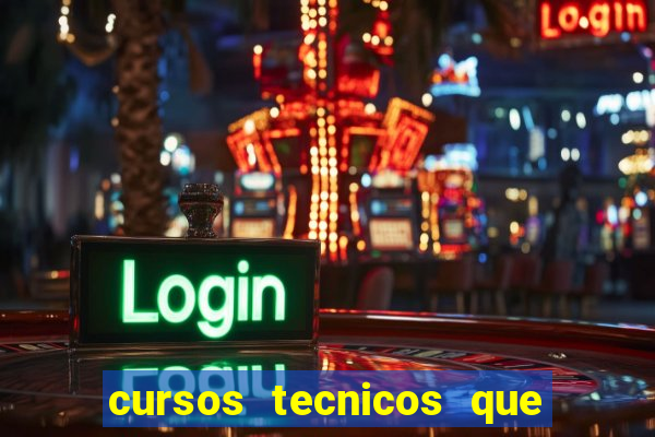cursos tecnicos que mais empregam na bahia