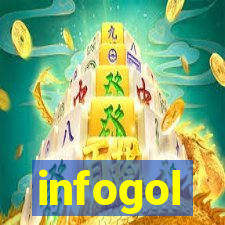 infogol