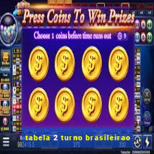 tabela 2 turno brasileirao