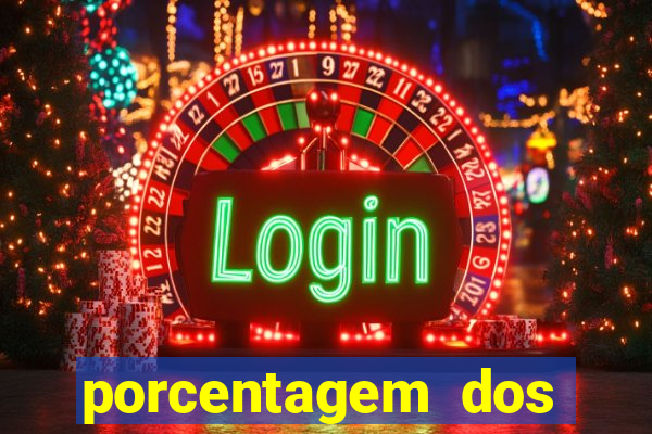 porcentagem dos slots pg hoje