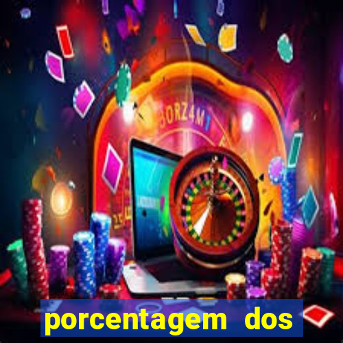 porcentagem dos slots pagantes