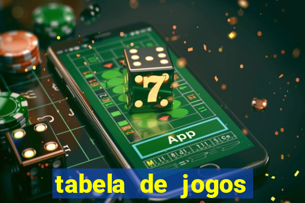 tabela de jogos futebol virtual bet365