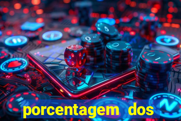 porcentagem dos slots pragmatic