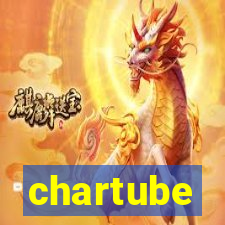 chartube
