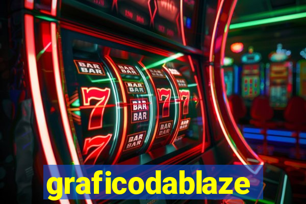 graficodablaze
