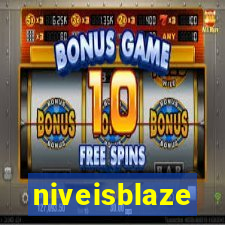 niveisblaze