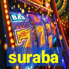 suraba