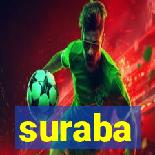 suraba