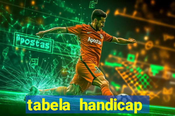 tabela handicap asiatico gols